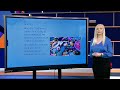 TeleŞcoala Limba Româna Pentru Ucraineni Lecţia 3 Nivel B1 TVR2