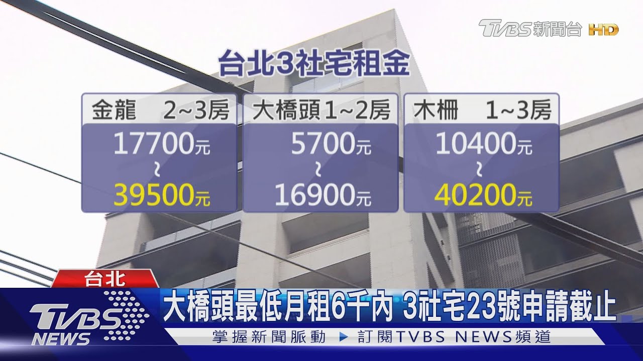木柵社宅看屋破6百人! 金龍月租最貴近4萬