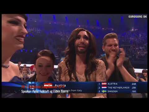 Den danske speaker - Højstemte Monte Carlo drenge speaker Eurovision 2014