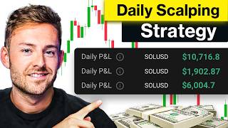 BEST Daily Scalping Strategy (Beginner to Pro Guide)