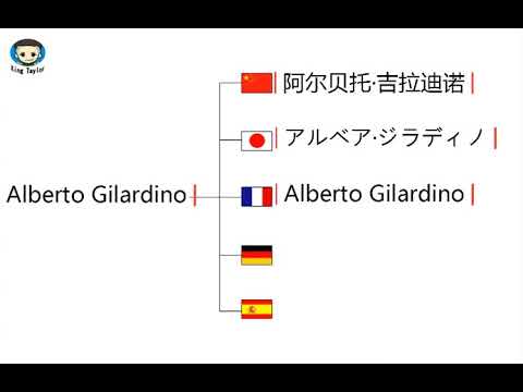 How to pronounce Alberto Gilardino in German，French，Japanese，Chinese and Spanish