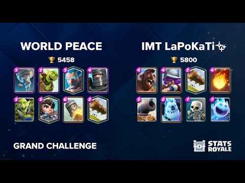 WORLD PEACE vs IMT LaPoKaTi✨ [GRAND CHALLENGE]