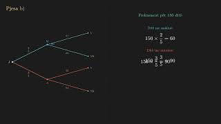 Ushtrimi 4 | Kapitulli 8.4A | Matematika 10 - 11: Pjesa II (Botime Pegi)