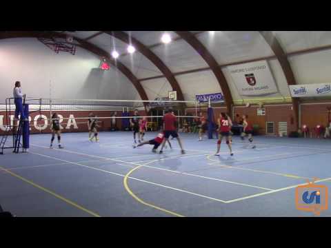 Sintesi Aurora Milano L - Pcg Bresso Il Circolino