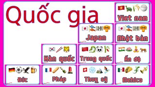 Thẻ học thông minh, tên các quốc gia trên thế giới