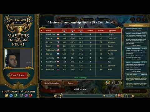 [Masters Championship Final #39] Post-Tournament Stream