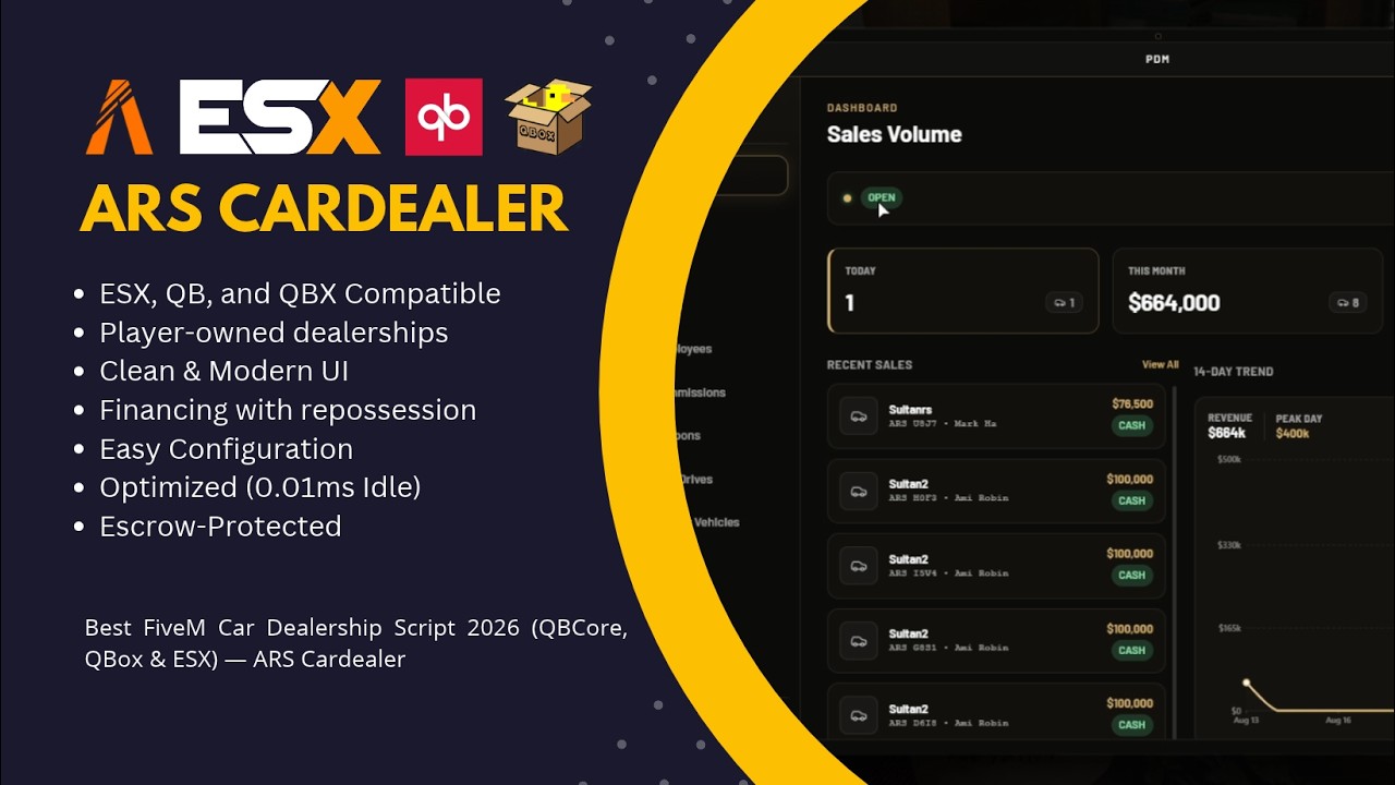 Best FiveM Car Dealership Script 2026 (QBCore, QBox & ESX) — ARS Cardealer Demo