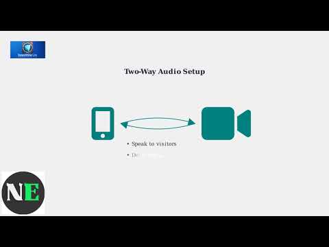 How To Set Up Swann Security Camera On IPhone – Mobile App Setup & Live View