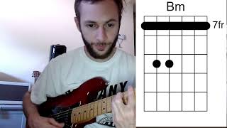Whiskey Bottle - Uncle Tupelo - Guitar Lesson