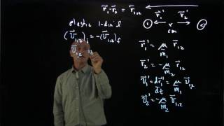 DD.2.3 1D Elastic Collision Velocities in CM Frame
