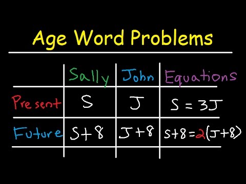 Age Word Problems In Algebra - Past, Present, Future Video