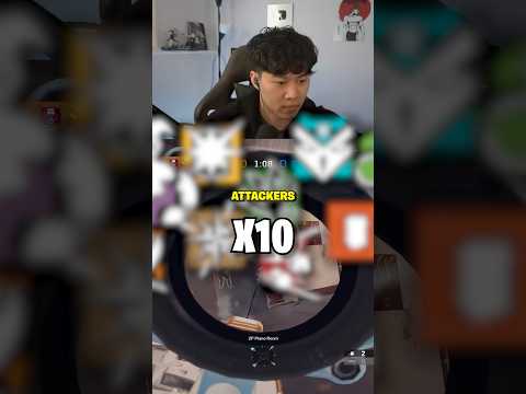 The Top 10 Attackers in R6