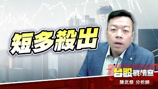 短多殺出、不進則退#加權指數#川普#關稅開火#4/2｜小武哥投資事務所｜陳武傑 (圖)