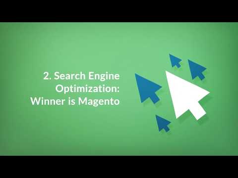 magento vs woocommerce: Which is Best?