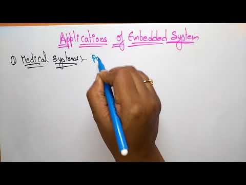 Applications of embedded systems| Embedded Systems | Lec 3 | Bhanu priya