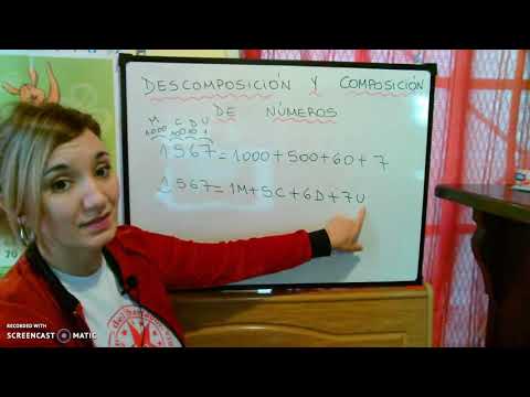 Composition and decomposition of numbers