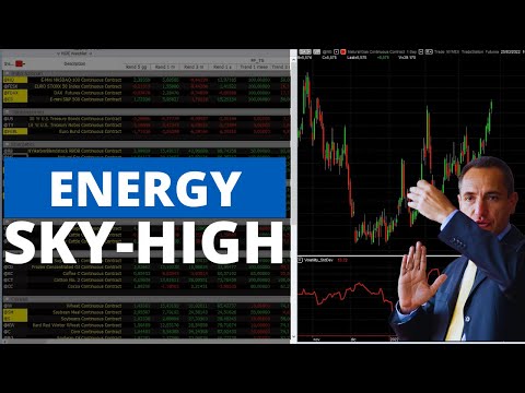 Energy Sector and Wheat Skyrocket – Weekly Market Update