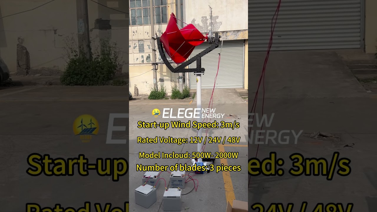 🌬️ Meet the Future of Wind Power – Liam F1 by ELEGE ⚡