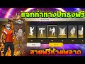 ชื่อ ฟีฟาย