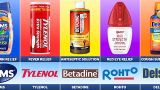 Best Medicine Brands for Every Health Problem