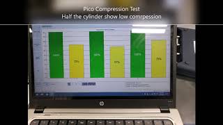dtc p2099 interpretation