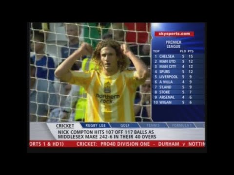 Cardiff v Newcastle 2009/10 - Ch -  13/09 - (0-1)