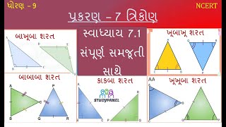 સ્વાધ્યાય 7.1