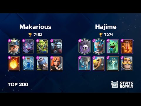 Makarious vs Hajime [TOP 200]