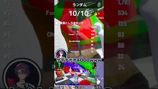 めっちゃカメレオン見落としランキングで4000稼ぐ長尾景【にじさんじ/長尾景】