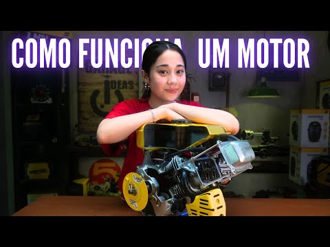 Understand once and for all how a 4-stroke internal combustion engine works.