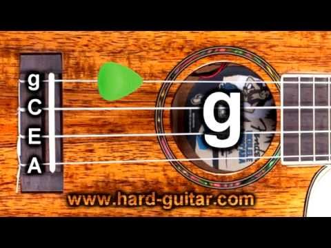 Best Online Ukulele Tuner - Standard Tuning (g C E A) Island Tuning