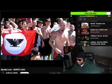 $pooky Locz - NORTE LADO (Reaction)