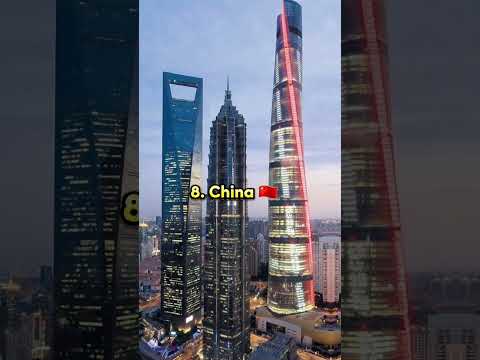 Top 10 Uranium Producing Countries #shorts #uranium #viral