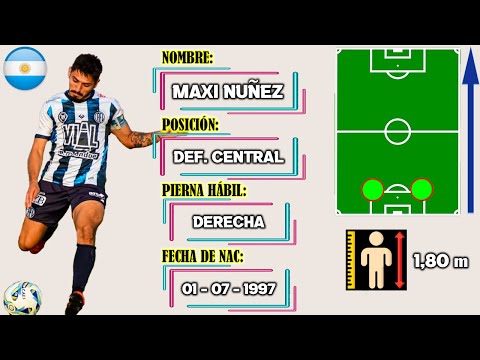 Maximiliano Nuñez - 2024
