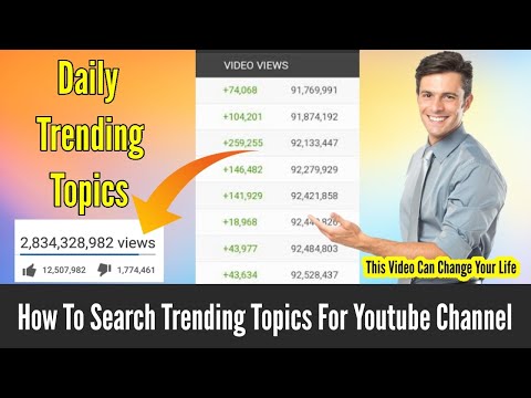 Trending topics for youtube videos in 2022