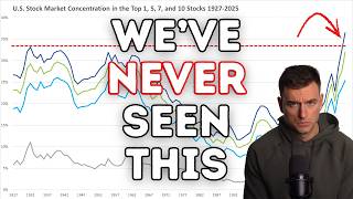 AI泡沫：如何在高估值中保全资产