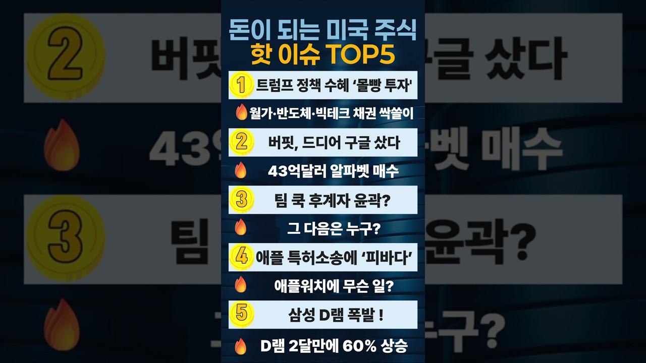 삼성, D램 가격 ‘60% 폭등’…패닉바잉 터졌다