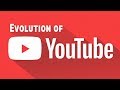 Evolution of YouTube (2005-2019) Evolution of YouTube (2005-2019)