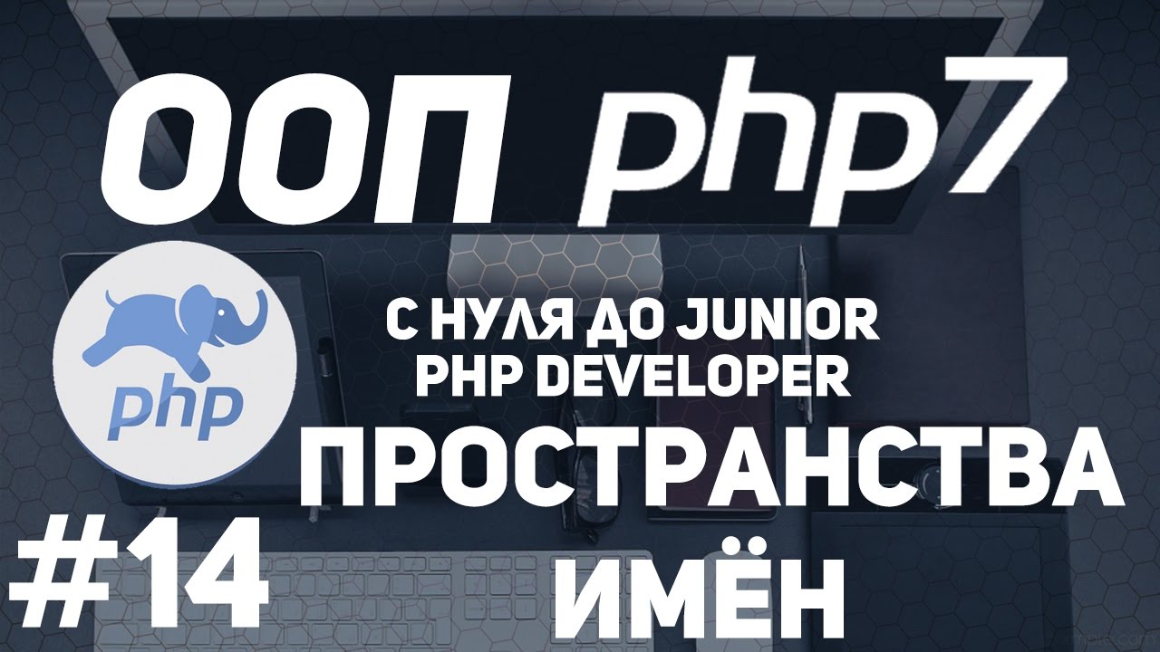 Возможно ли иметь вложенные пространства имен в PHP?
