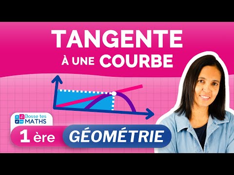 comment construire tangente à une courbe