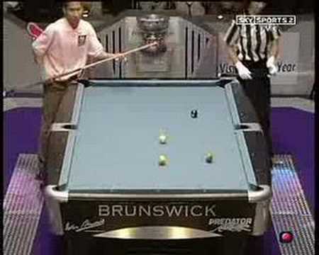 World Pool Championships 2004 FINALS