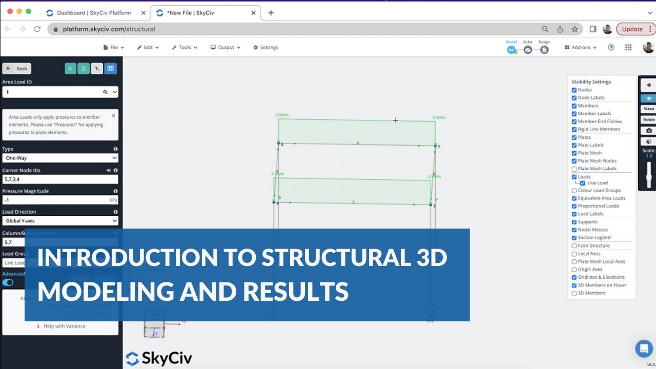 Introduction to S3D Modeling and Results