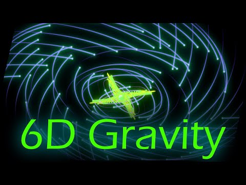 Gravity 6D Video