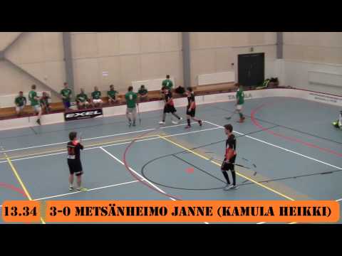 SS Kanuuna - Lime 27.9.