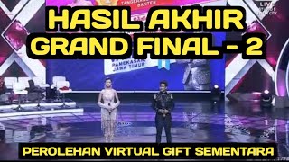Download lagu GRAND FINAL RESULTS - 2 MINI CONCERTS / WHO GOT THE HIGHEST VG SO FAR? mp3
