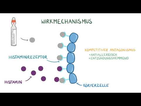 Medikamente im Rettungsdienst - Dimetinden