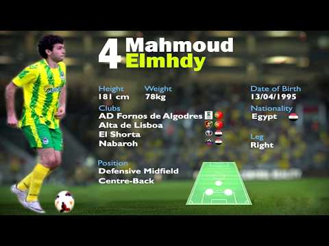 Mahmoud elmhdy | Melhor momentos