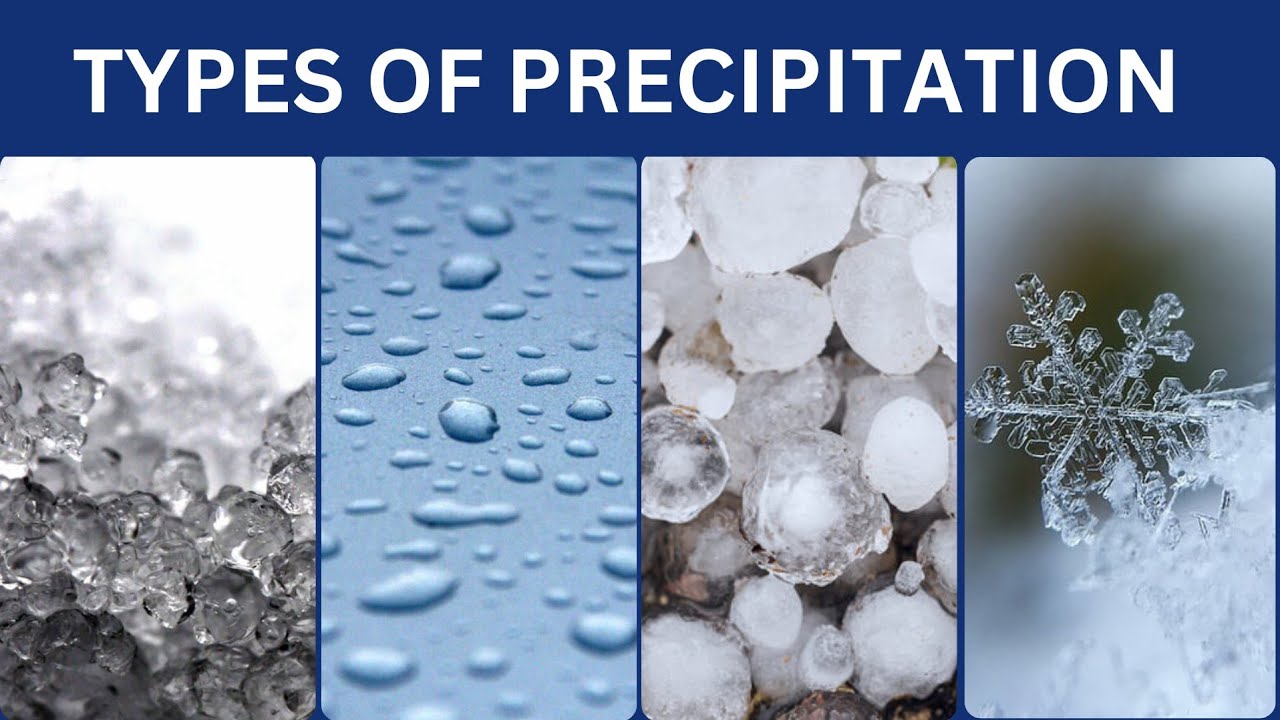 Types of precipitation/Different forms of precipitation/ Rain, hail, snow, sleet