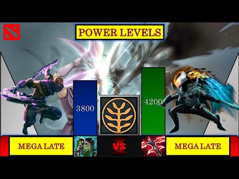 🎮 Phantom Assassin vs Anti Mage - Power Levels Comparison - Epic Dota 2 Battle 7.29d