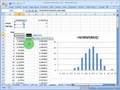 Using Excel to simulate standard random normal ...